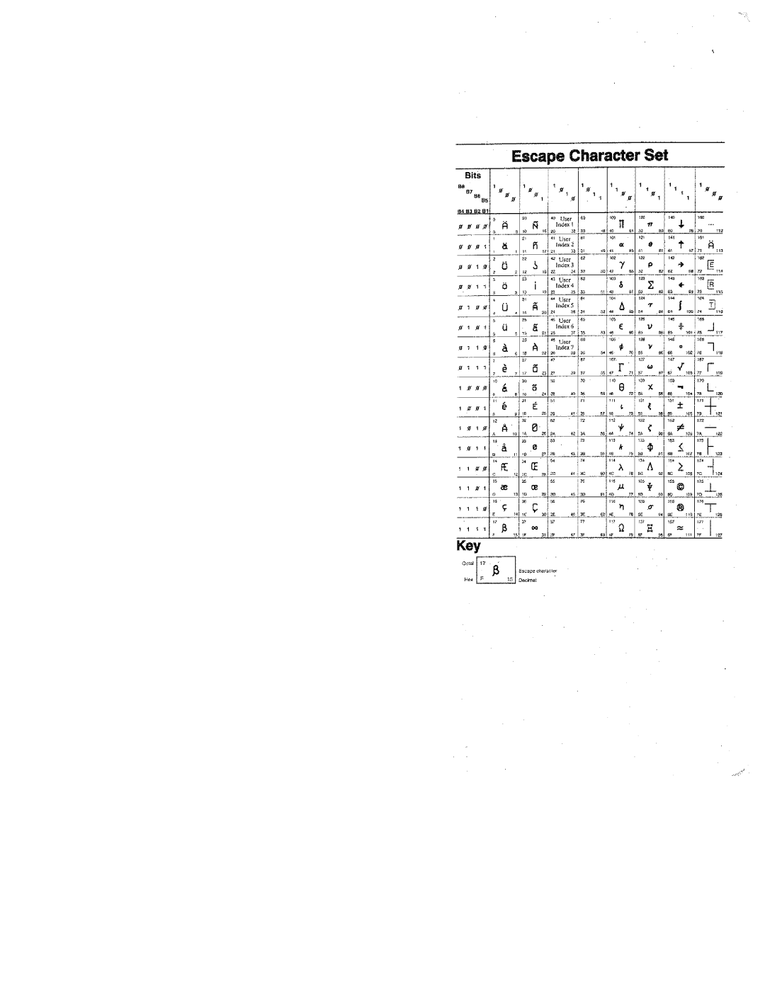 Tektronix 11403A, 11402A manual 