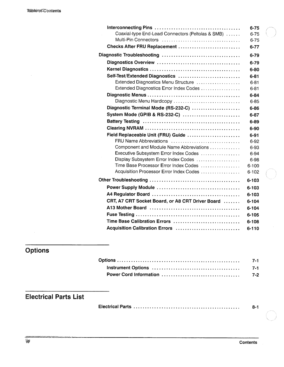 Tektronix 11801B manual 