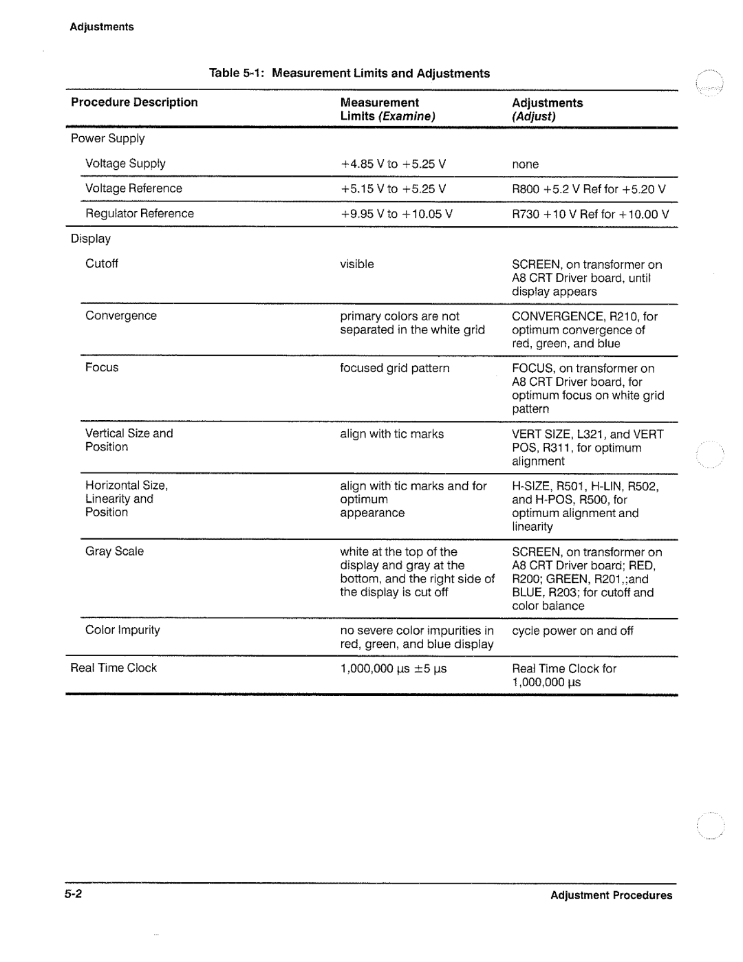 Tektronix 11801B manual 