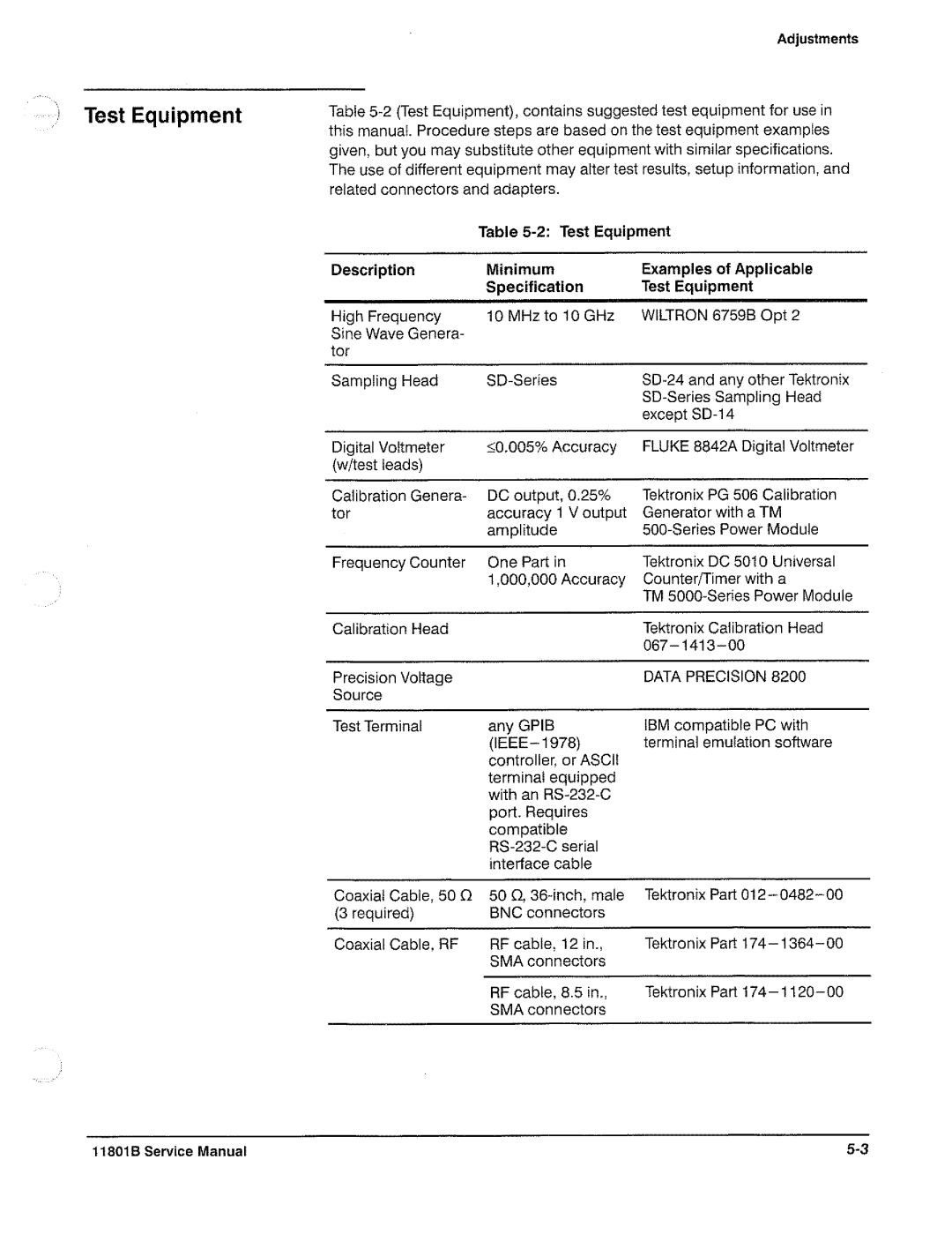 Tektronix 11801B manual 