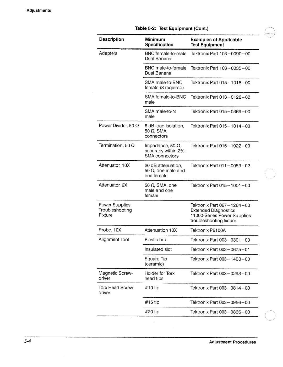 Tektronix 11801B manual 