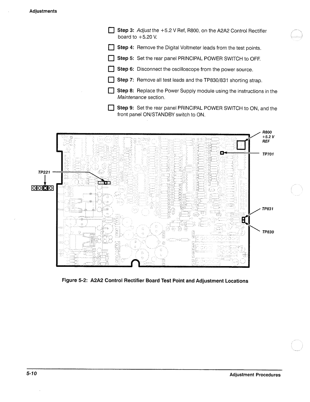 Tektronix 11801B manual 