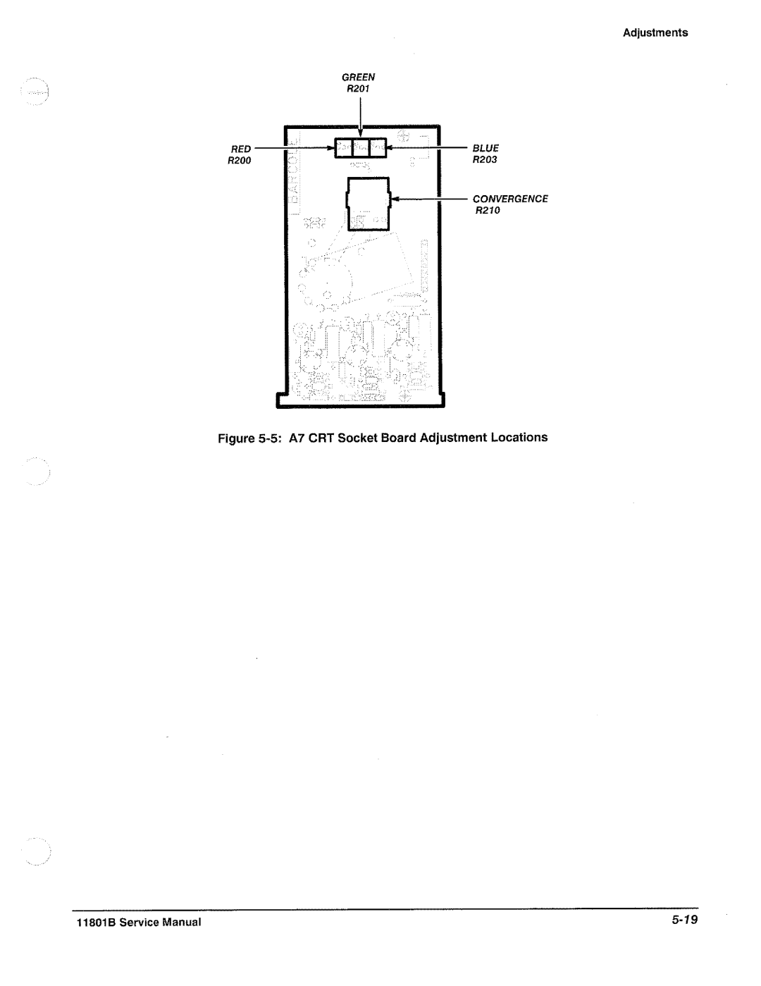 Tektronix 11801B manual 