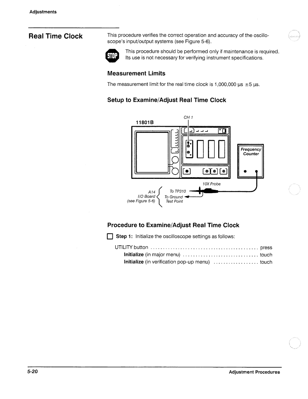 Tektronix 11801B manual 