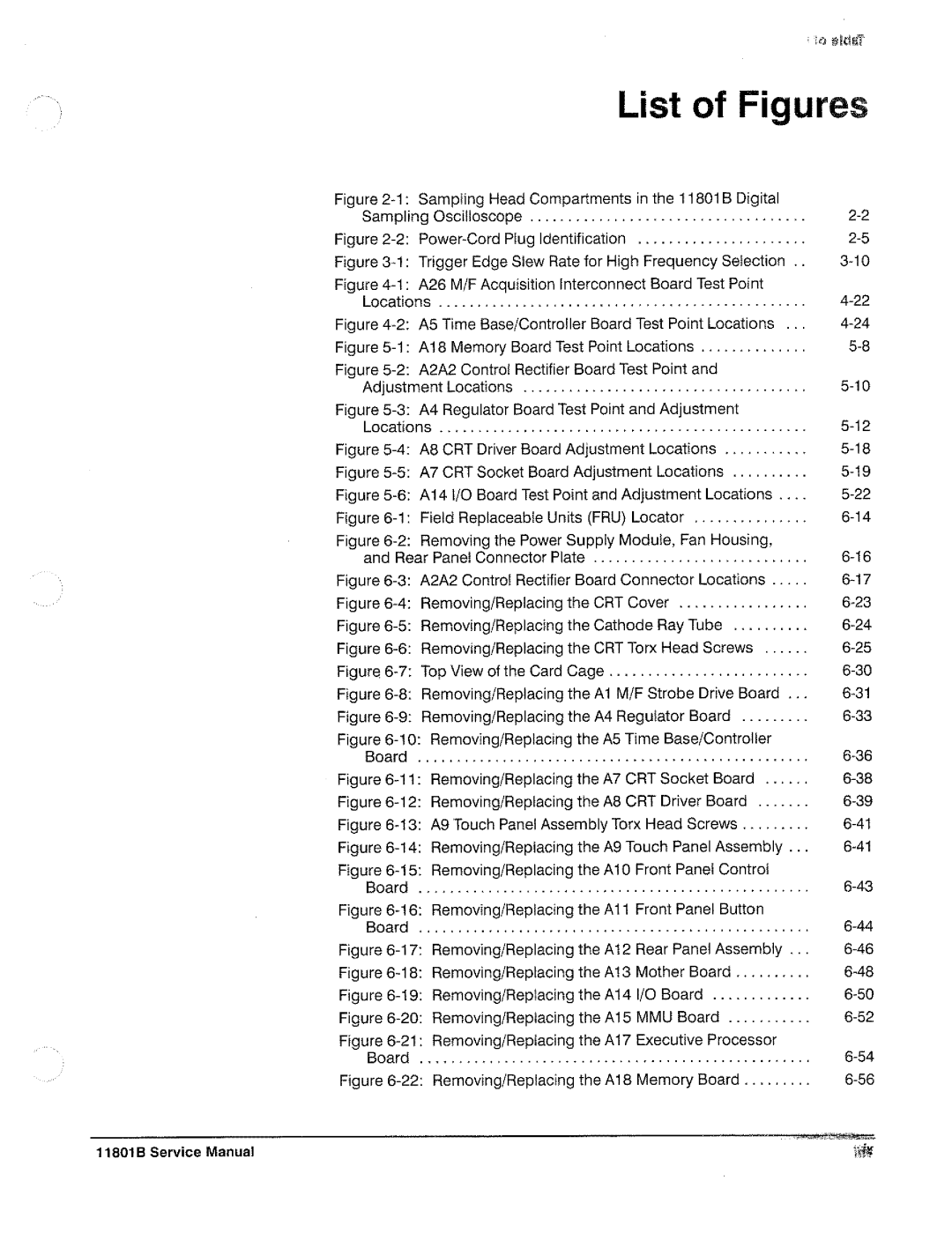 Tektronix 11801B manual 