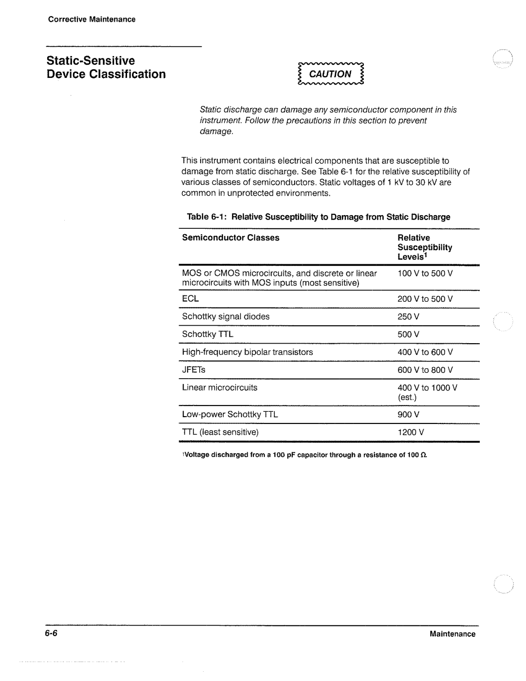 Tektronix 11801B manual 