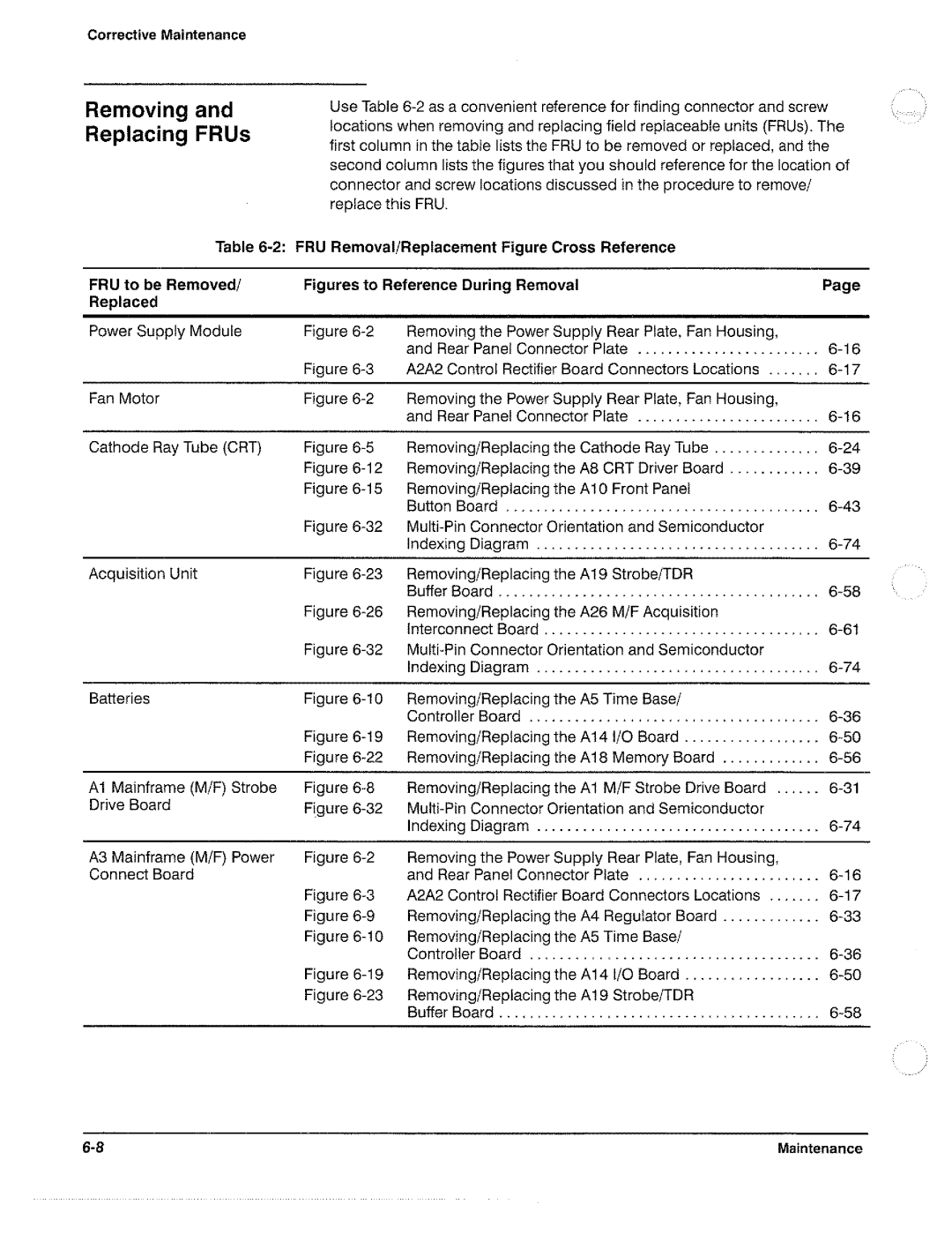 Tektronix 11801B manual 