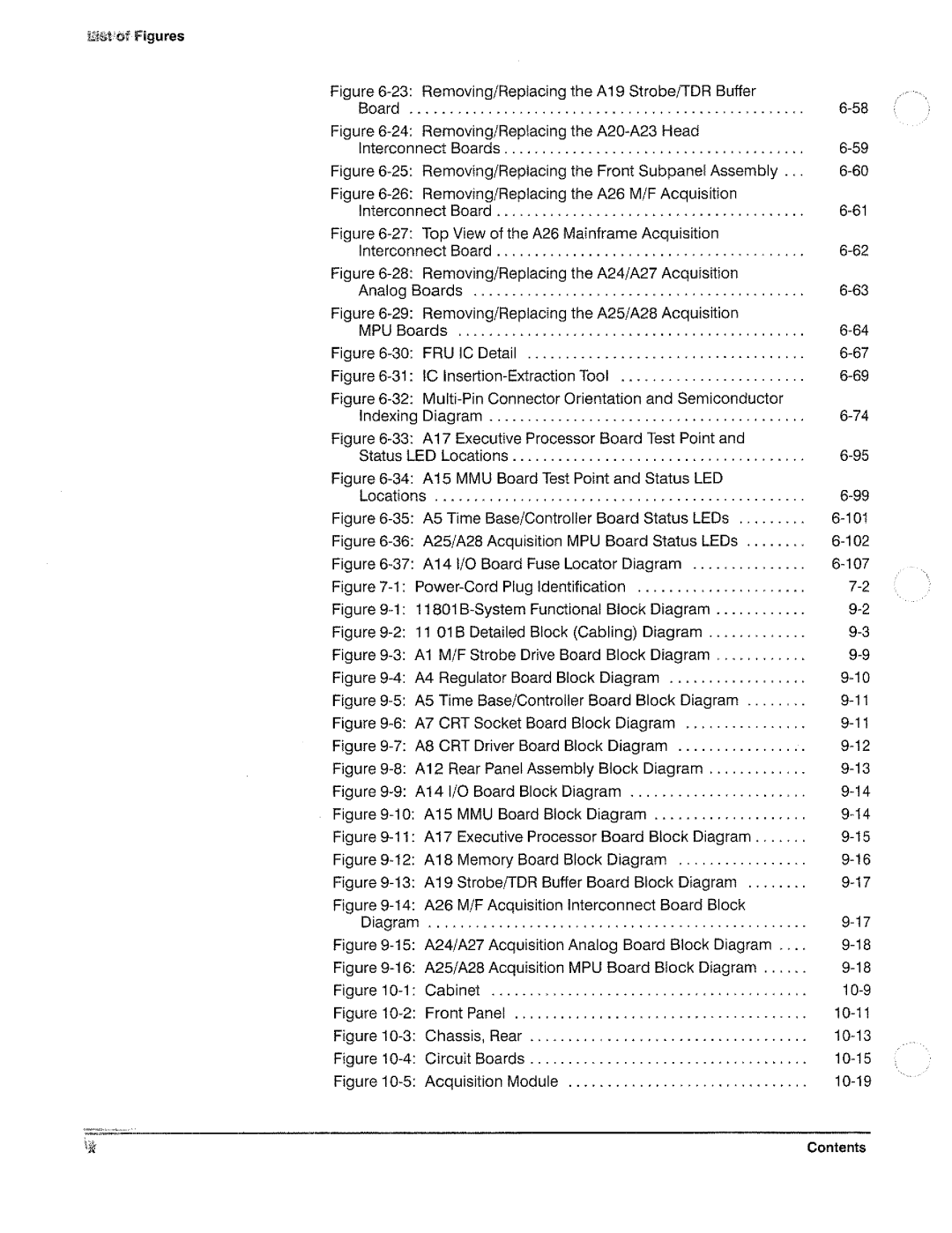 Tektronix 11801B manual 