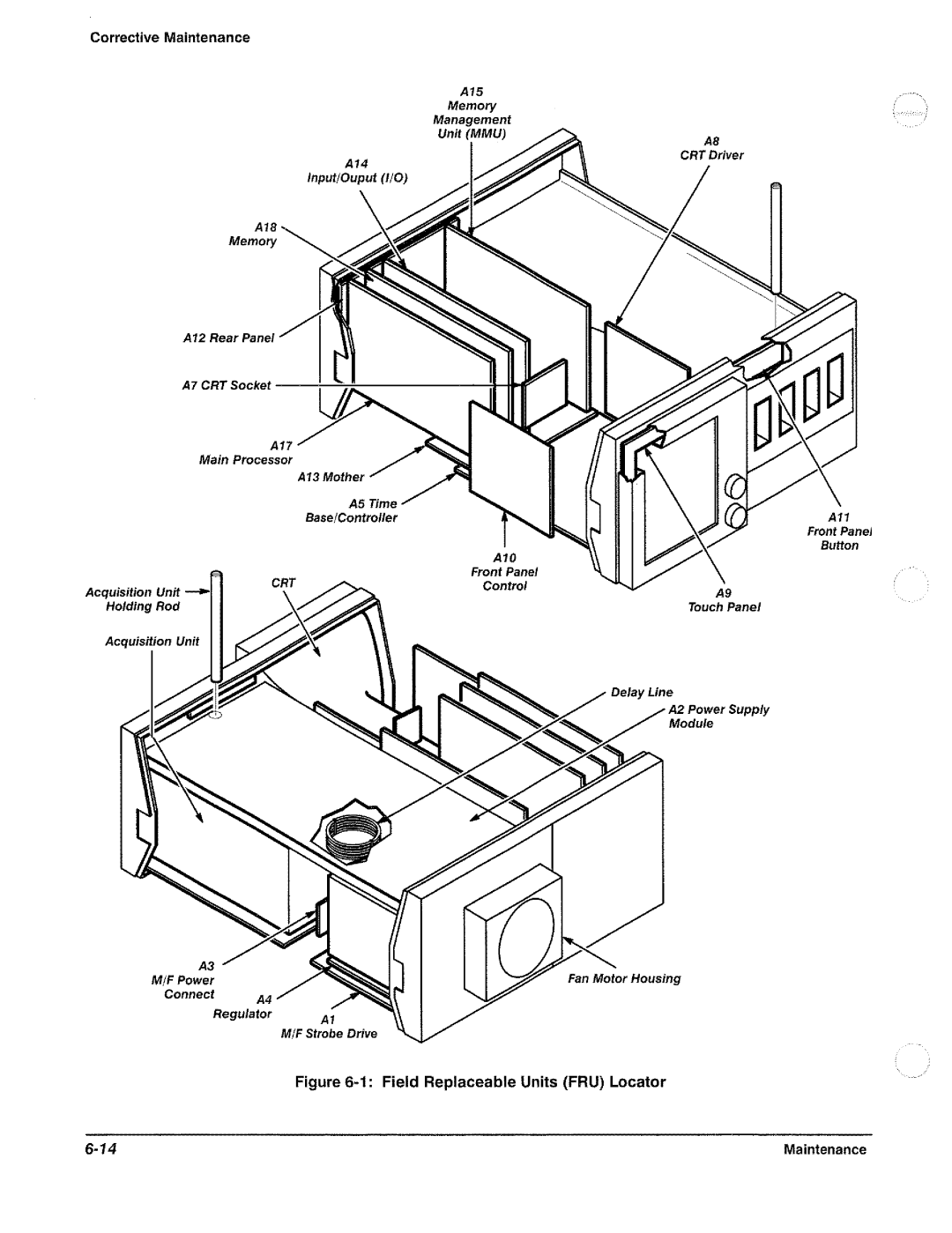 Tektronix 11801B manual 