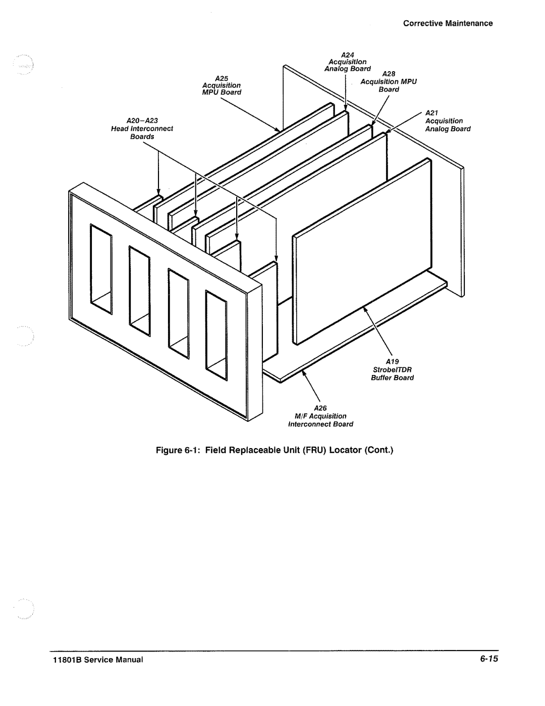 Tektronix 11801B manual 