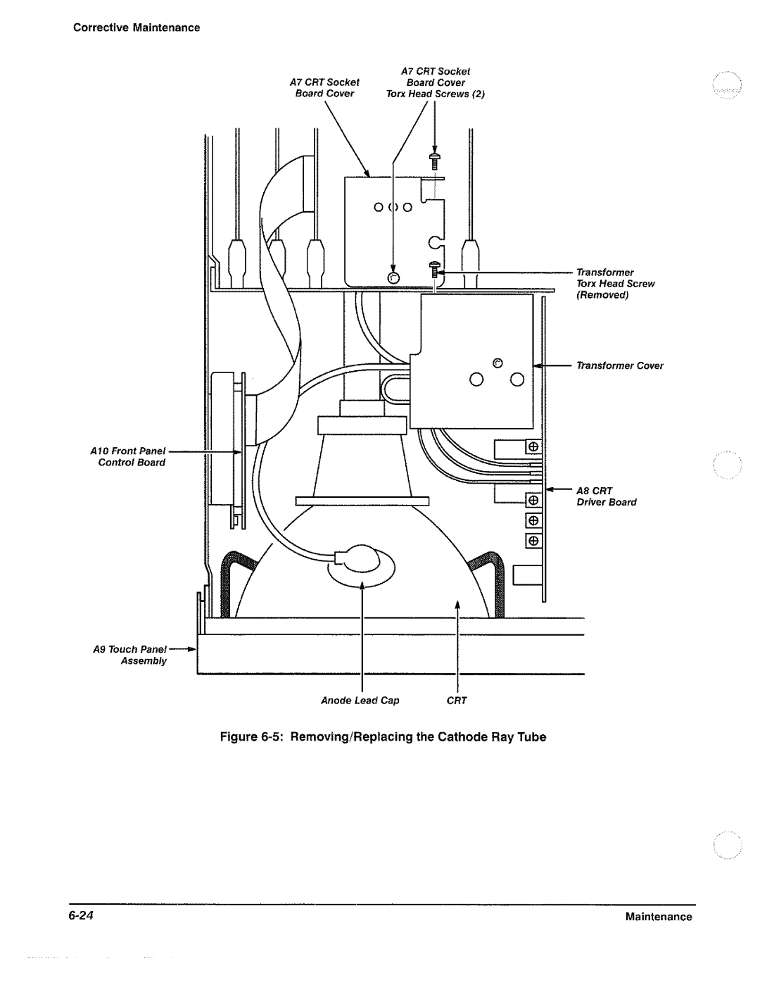 Tektronix 11801B manual 