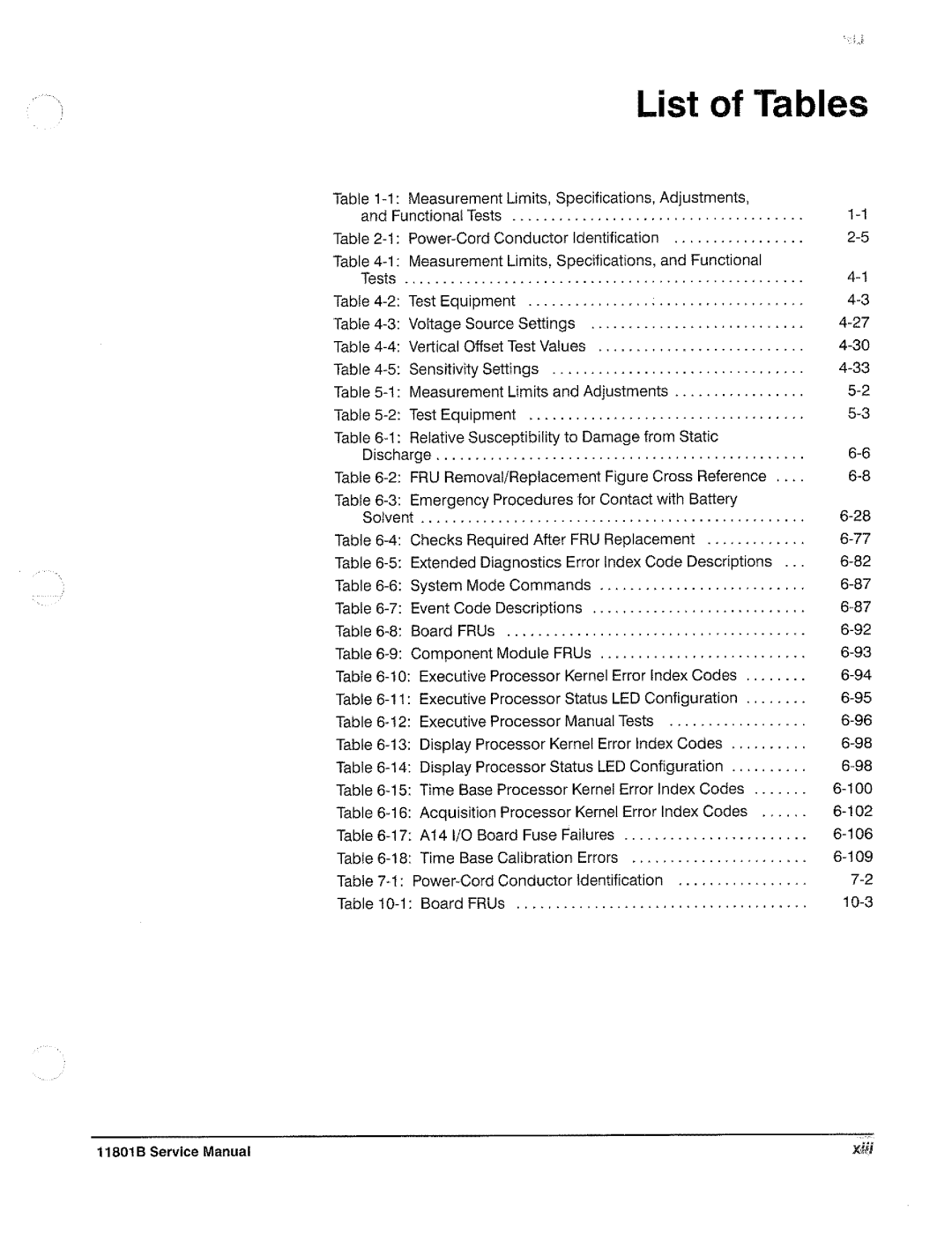 Tektronix 11801B manual 