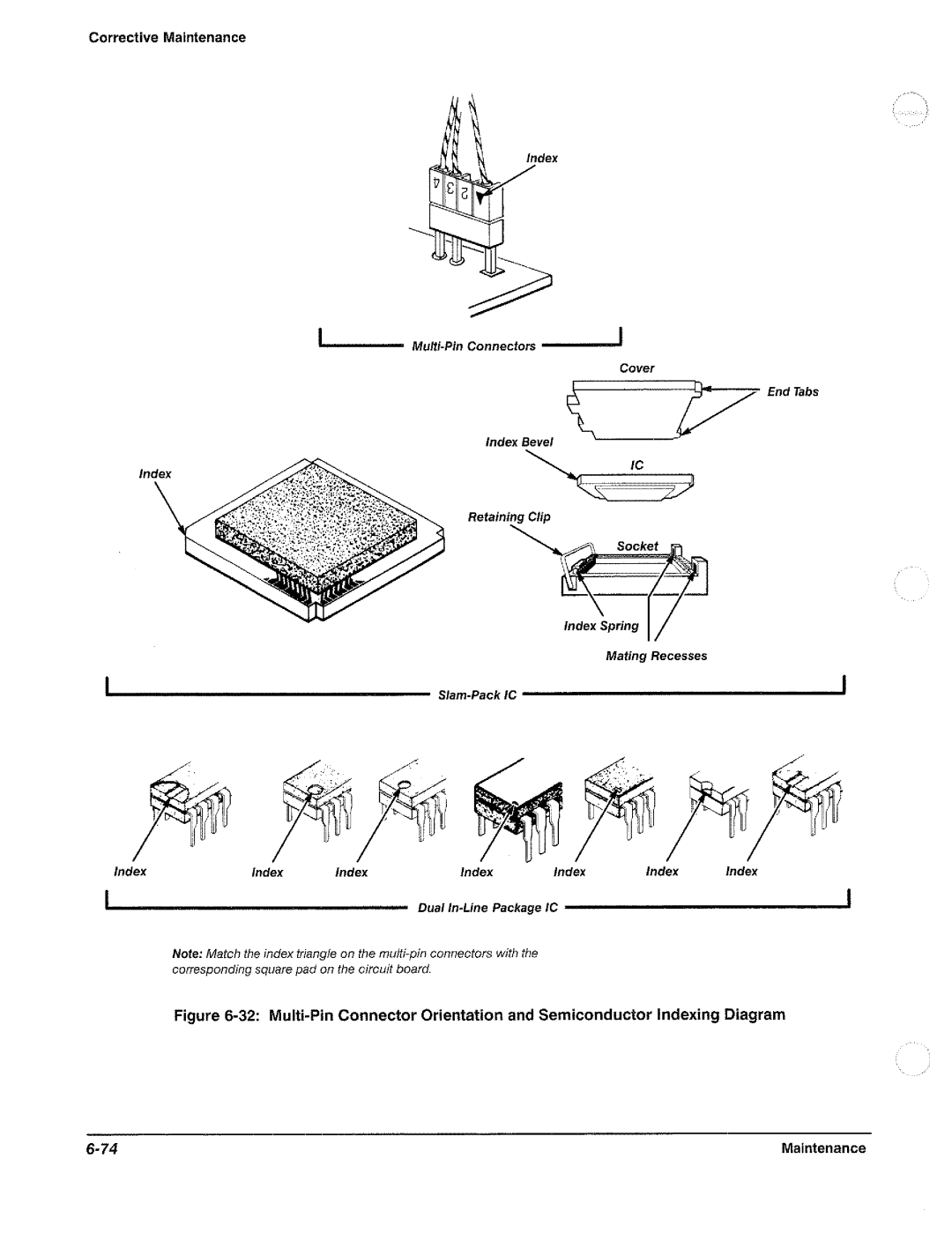 Tektronix 11801B manual 