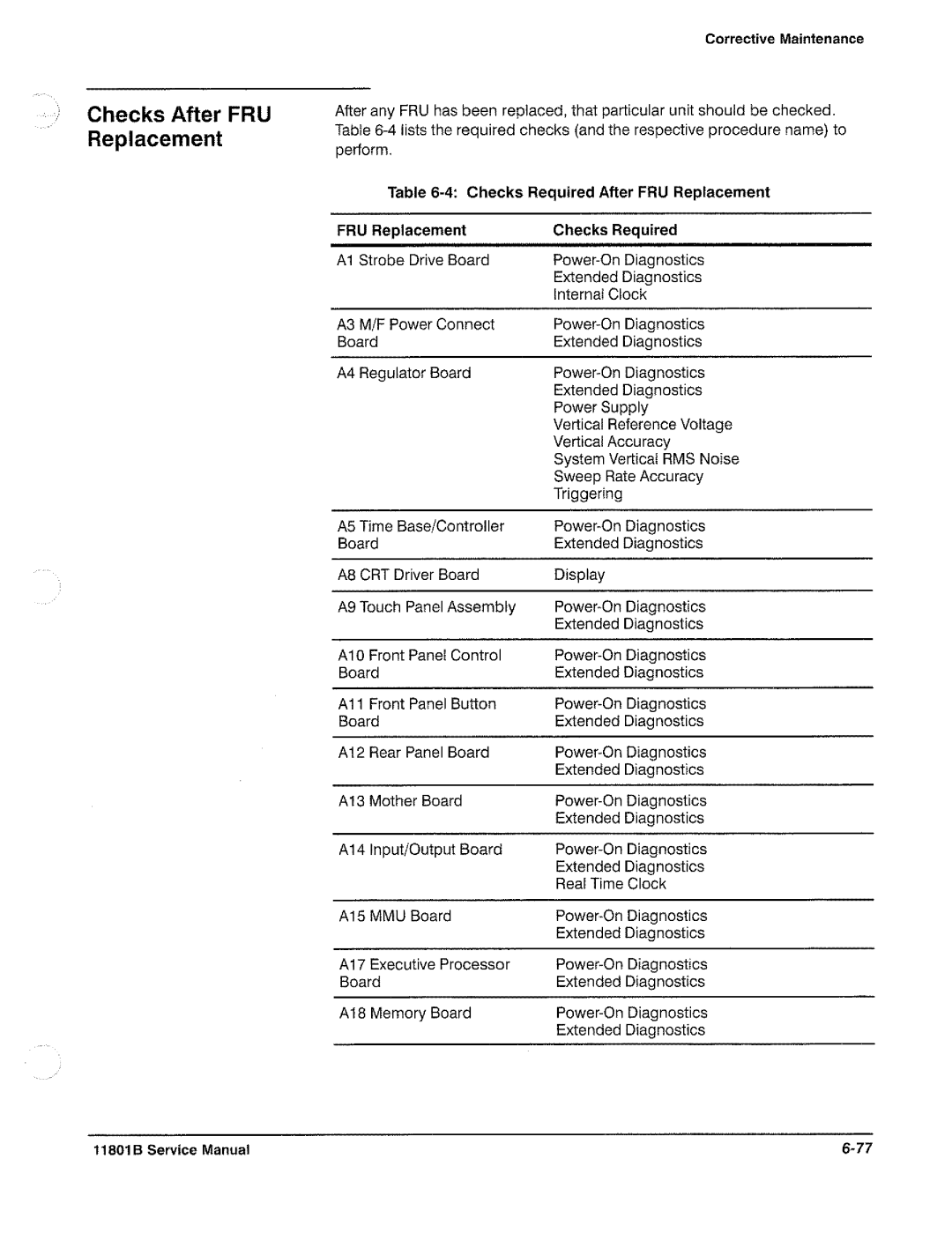 Tektronix 11801B manual 