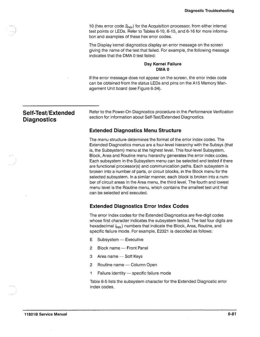 Tektronix 11801B manual 