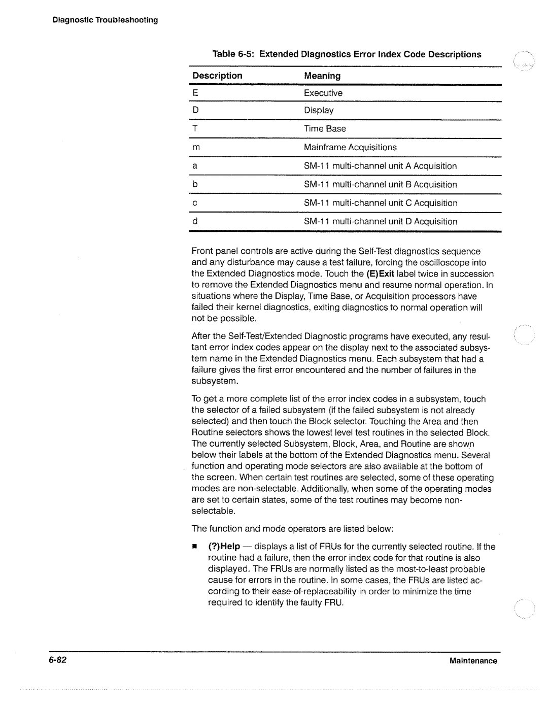 Tektronix 11801B manual 