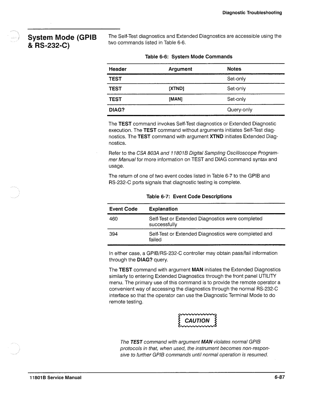 Tektronix 11801B manual 