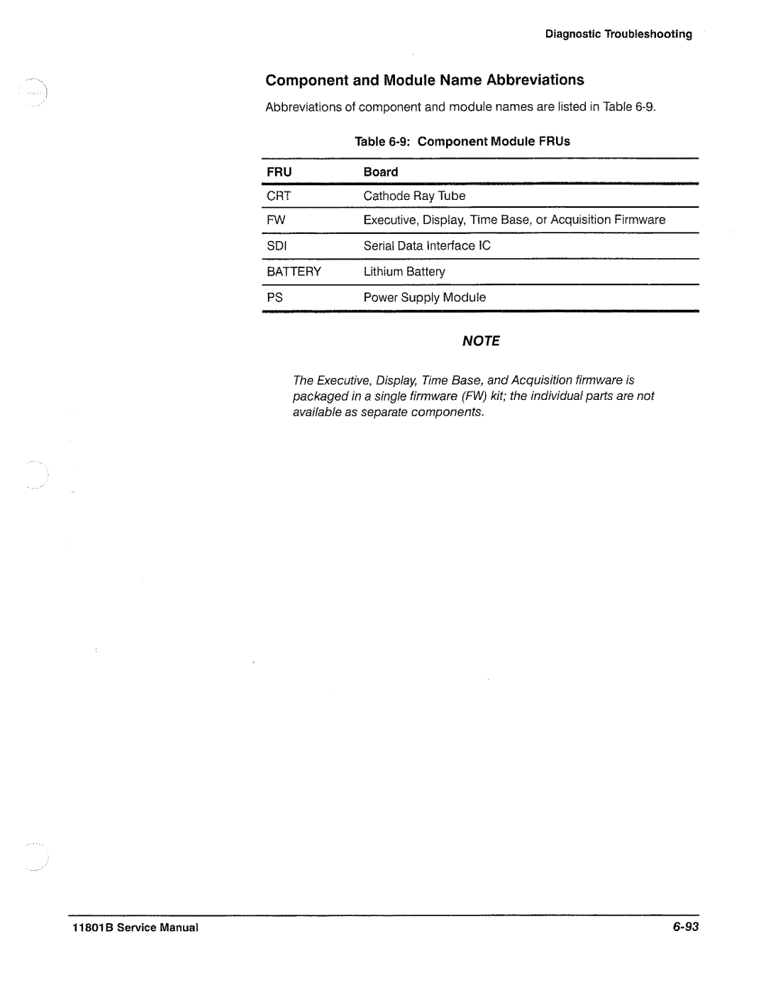 Tektronix 11801B manual 