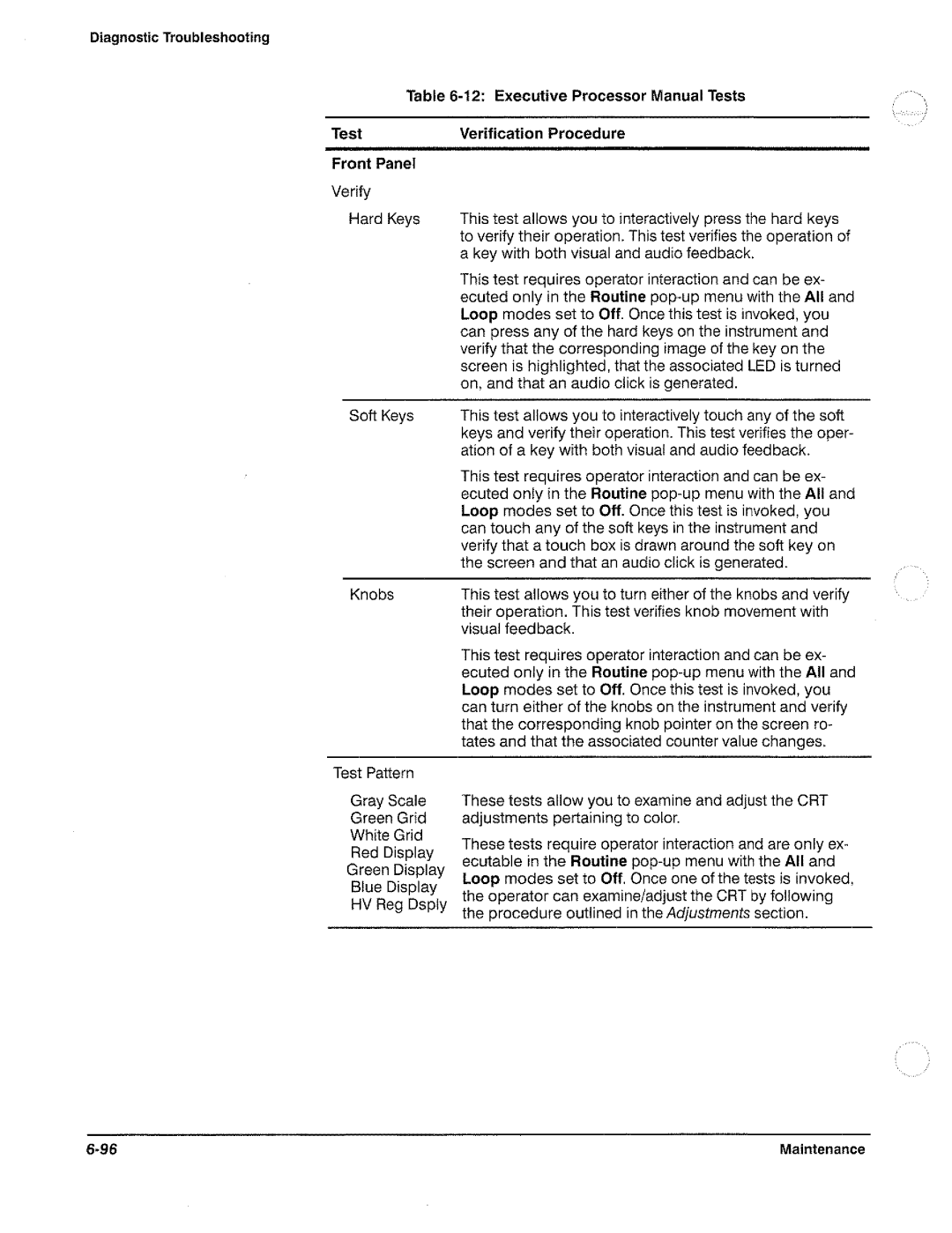 Tektronix 11801B manual 