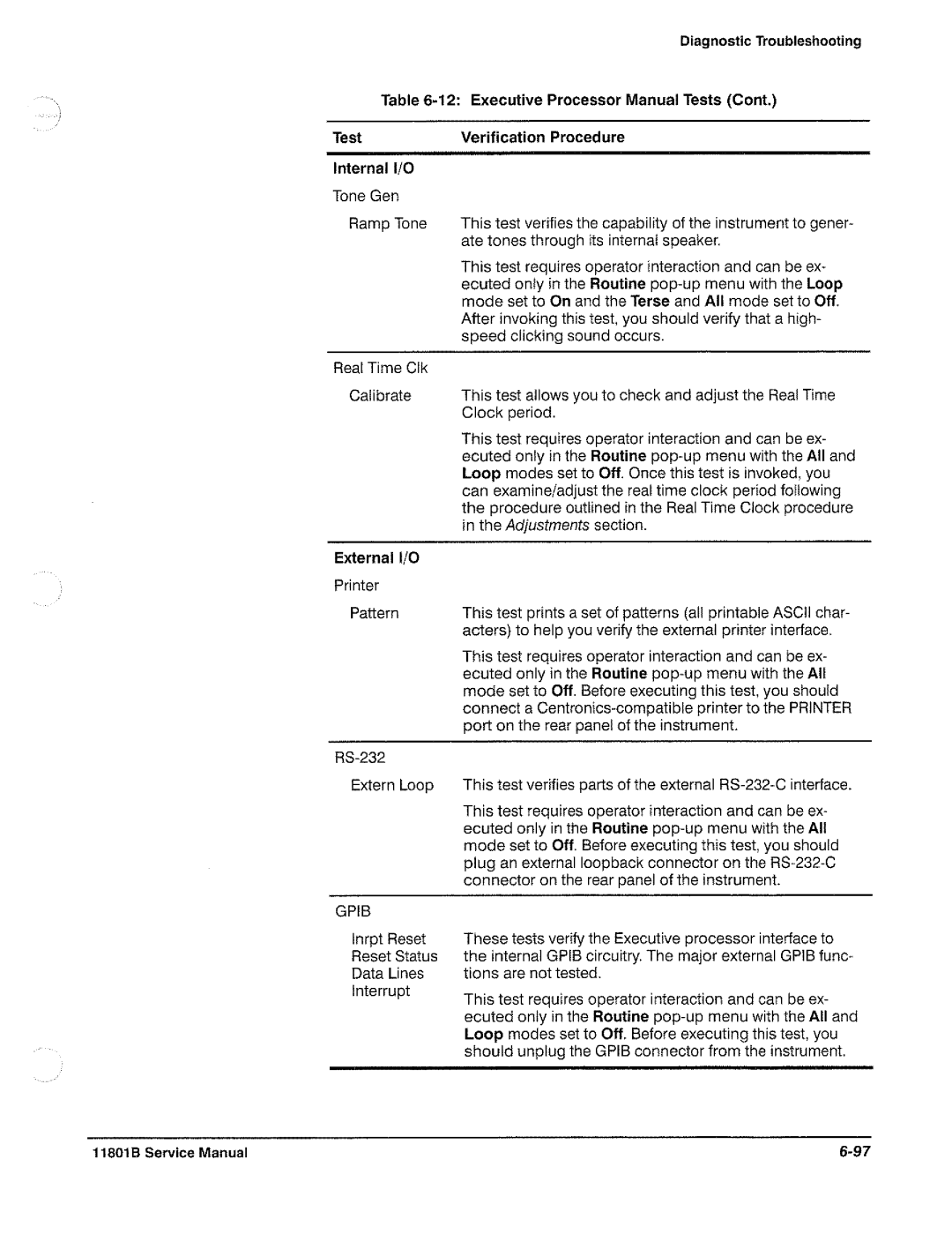 Tektronix 11801B manual 