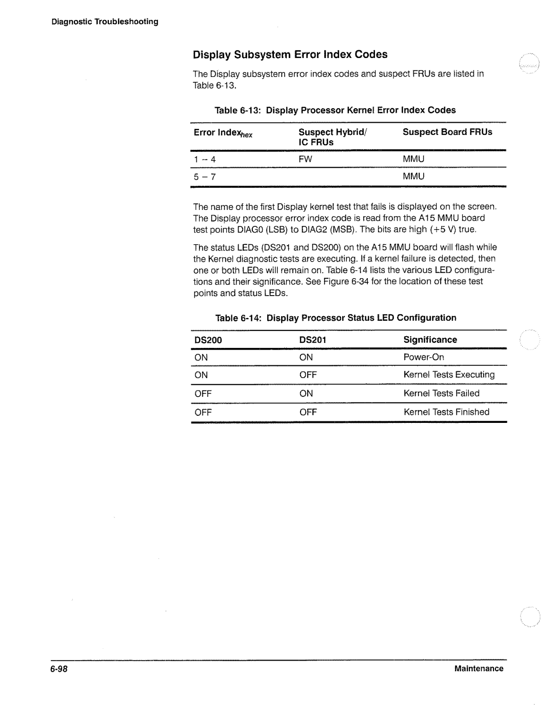 Tektronix 11801B manual 