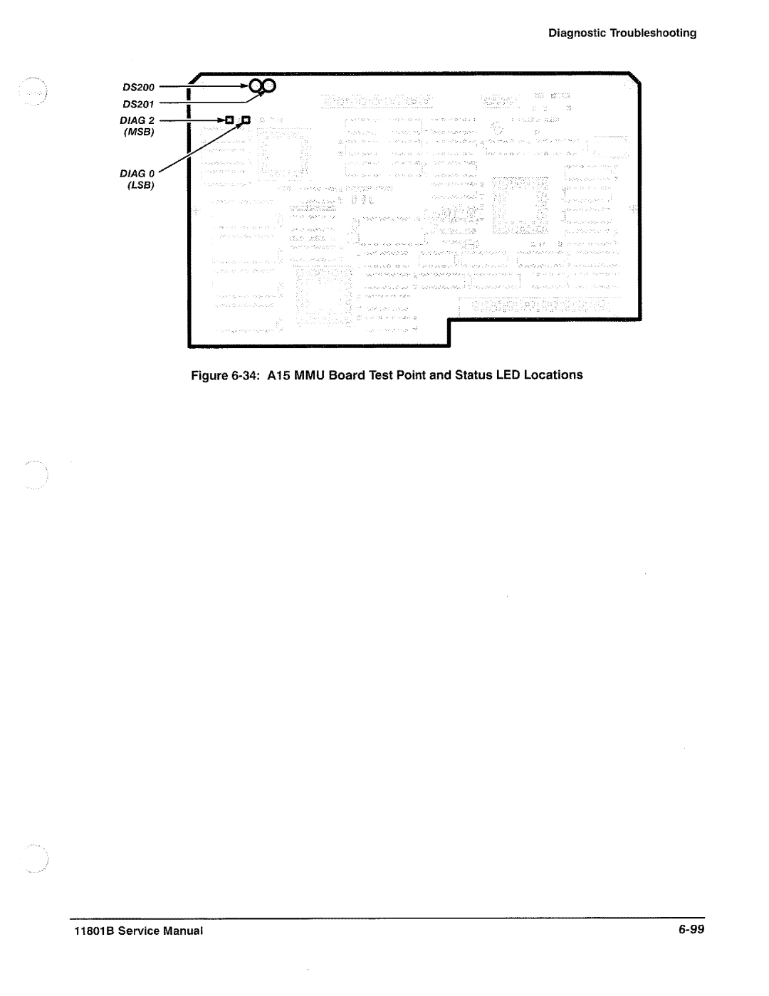 Tektronix 11801B manual 