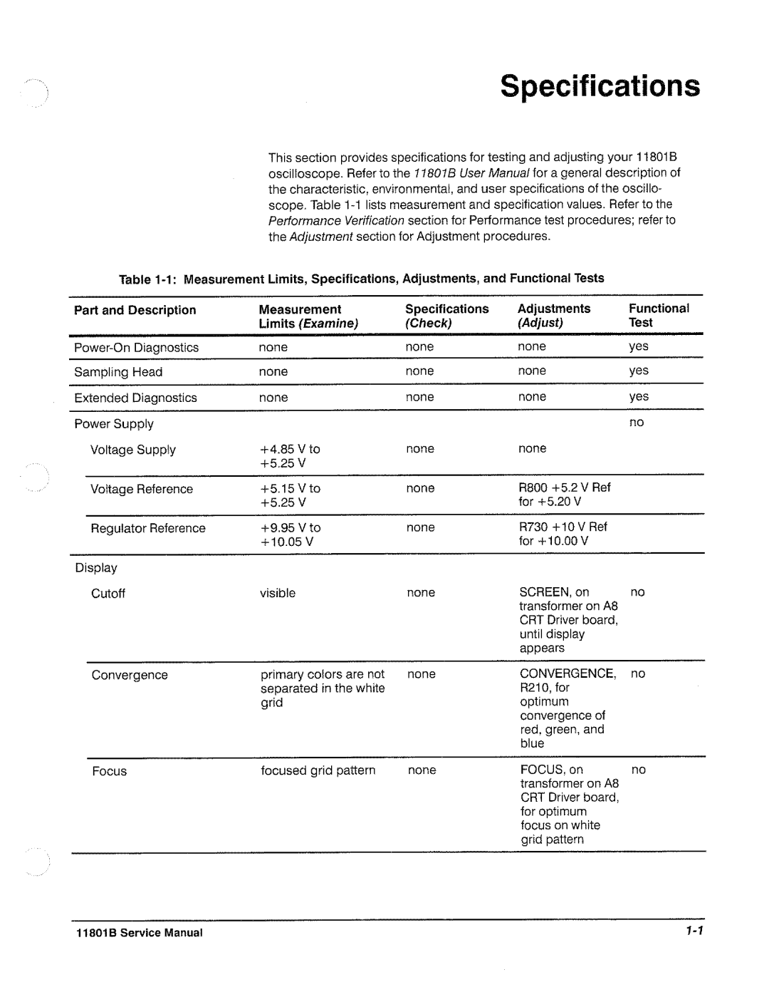 Tektronix 11801B manual 