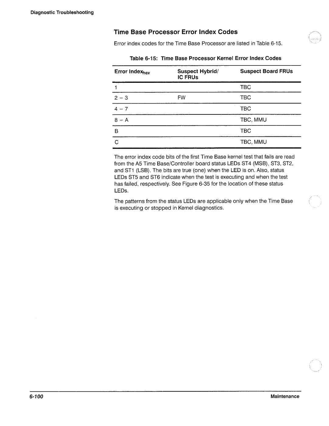 Tektronix 11801B manual 