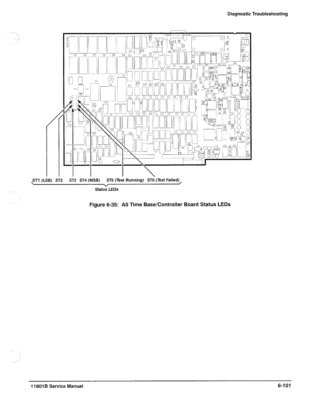 Tektronix 11801B manual 