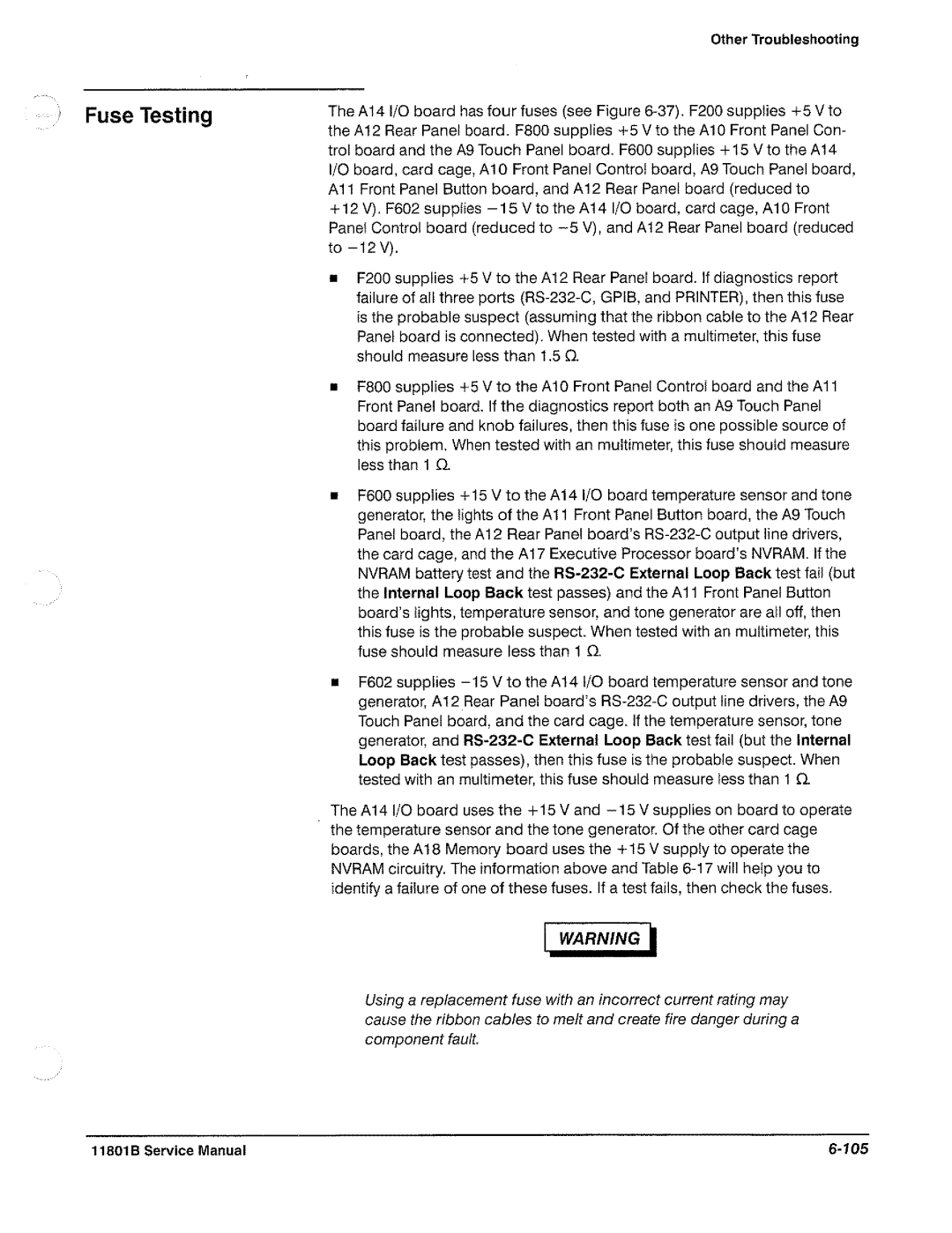 Tektronix 11801B manual 