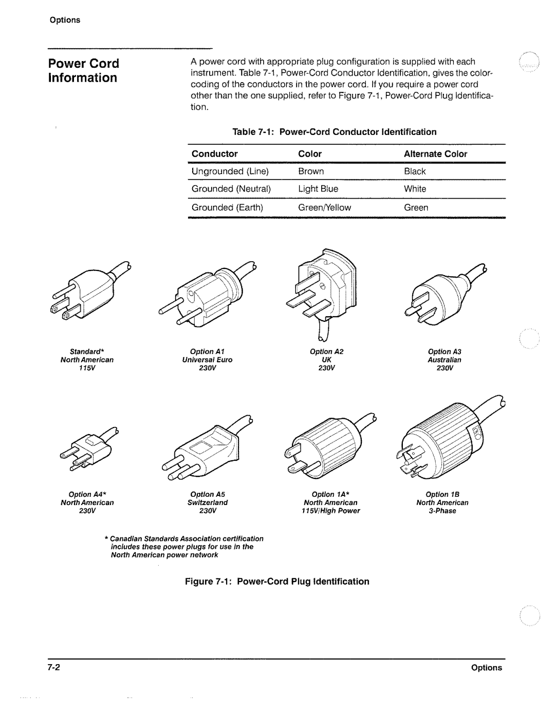 Tektronix 11801B manual 