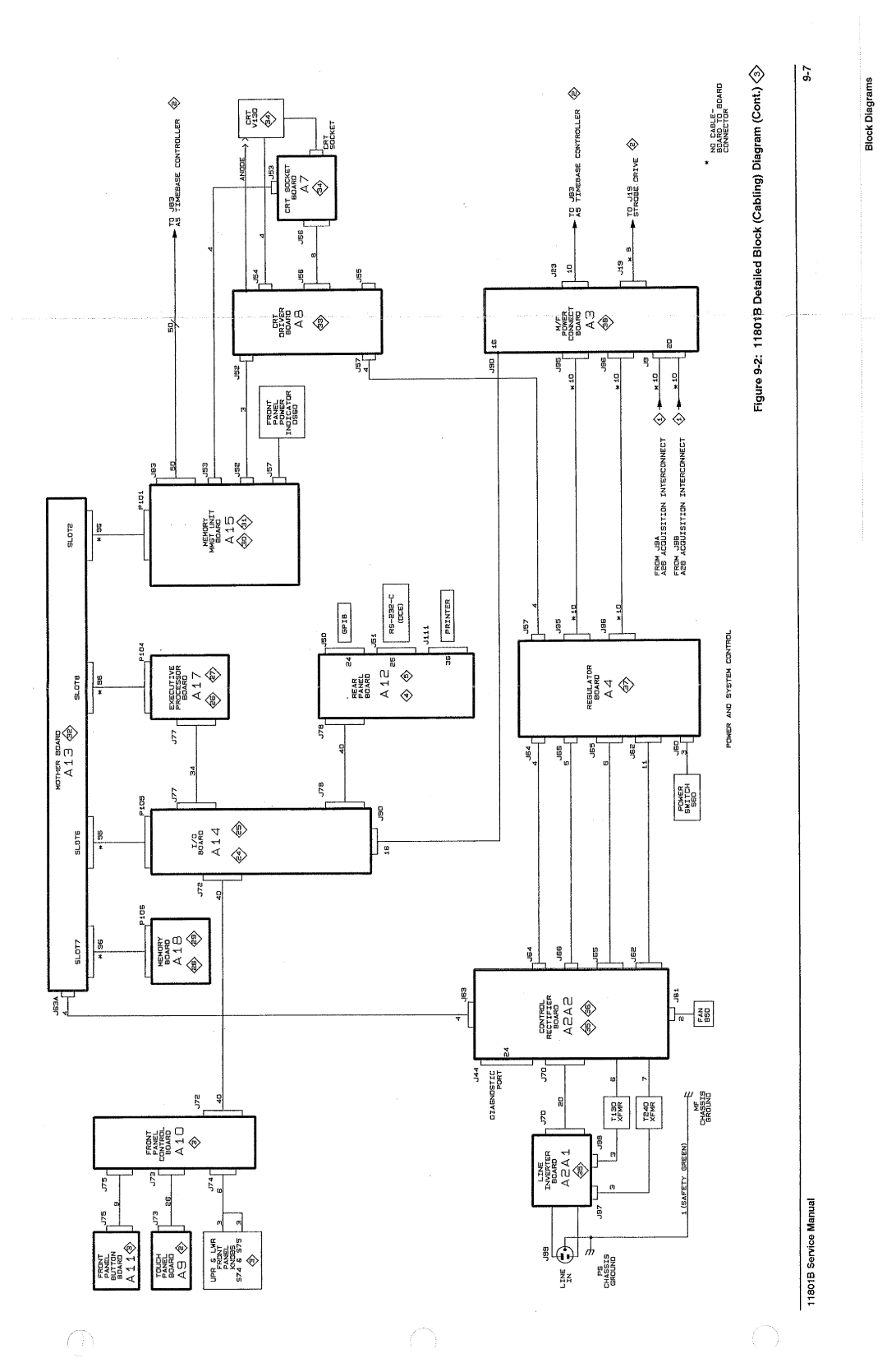 Tektronix 11801B manual 