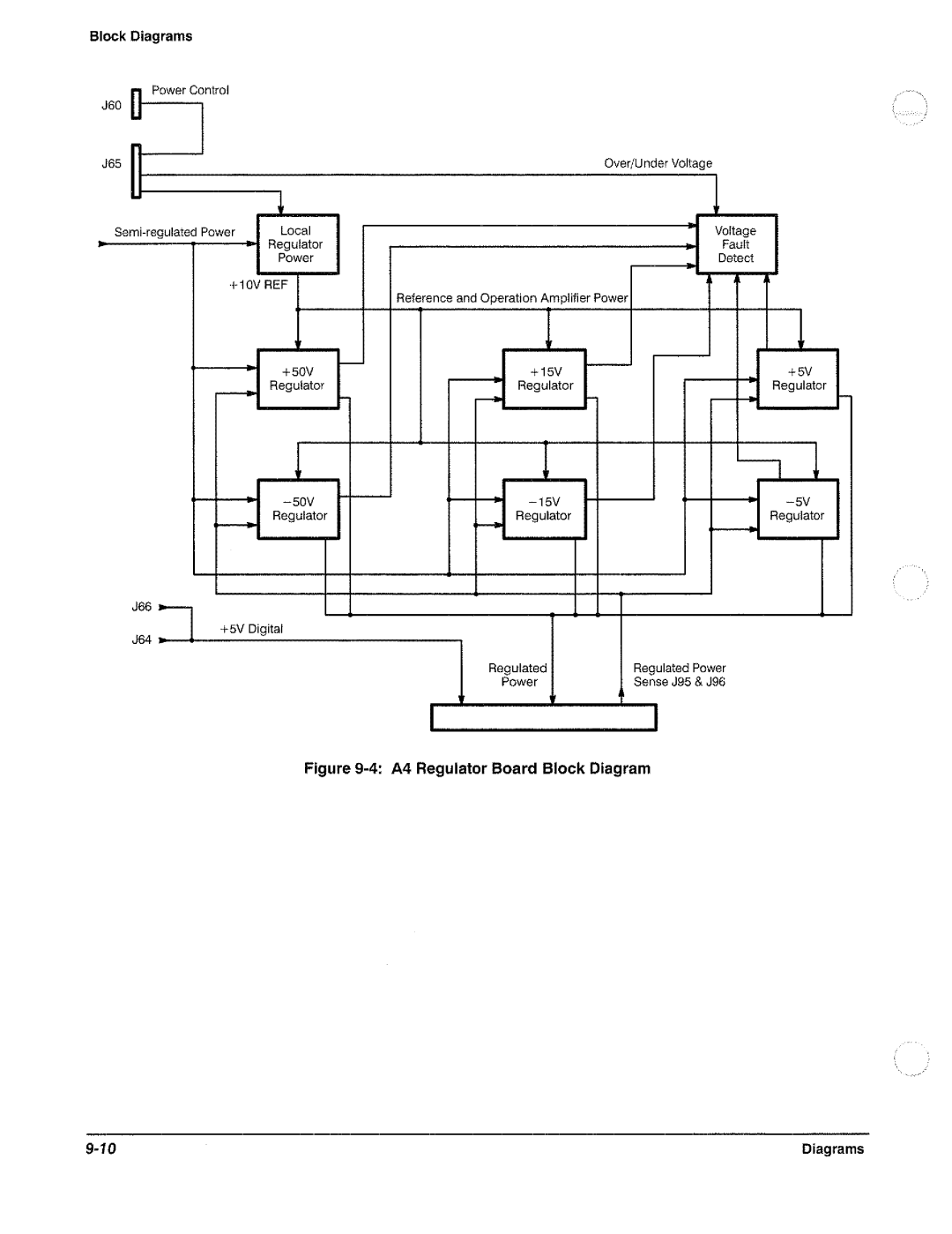 Tektronix 11801B manual 