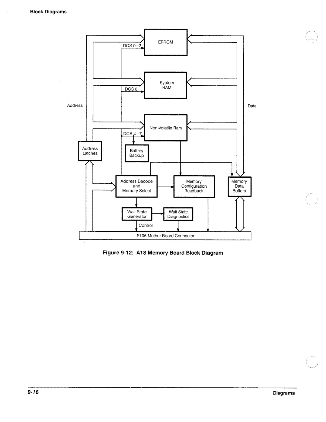 Tektronix 11801B manual 