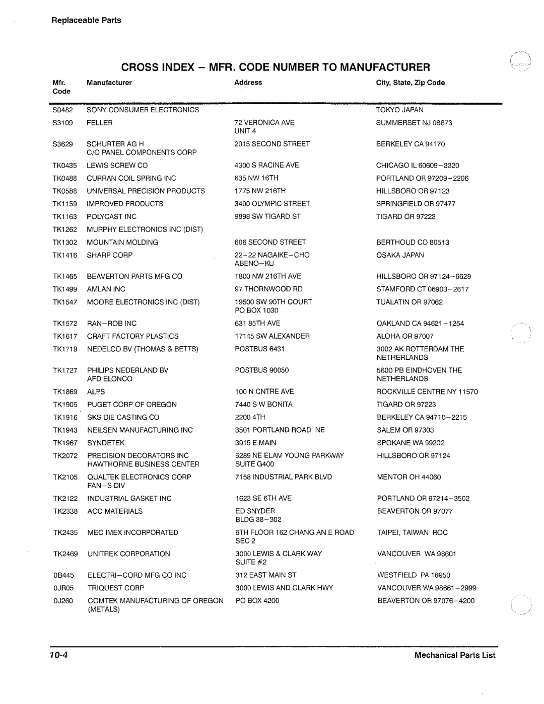 Tektronix 11801B manual 