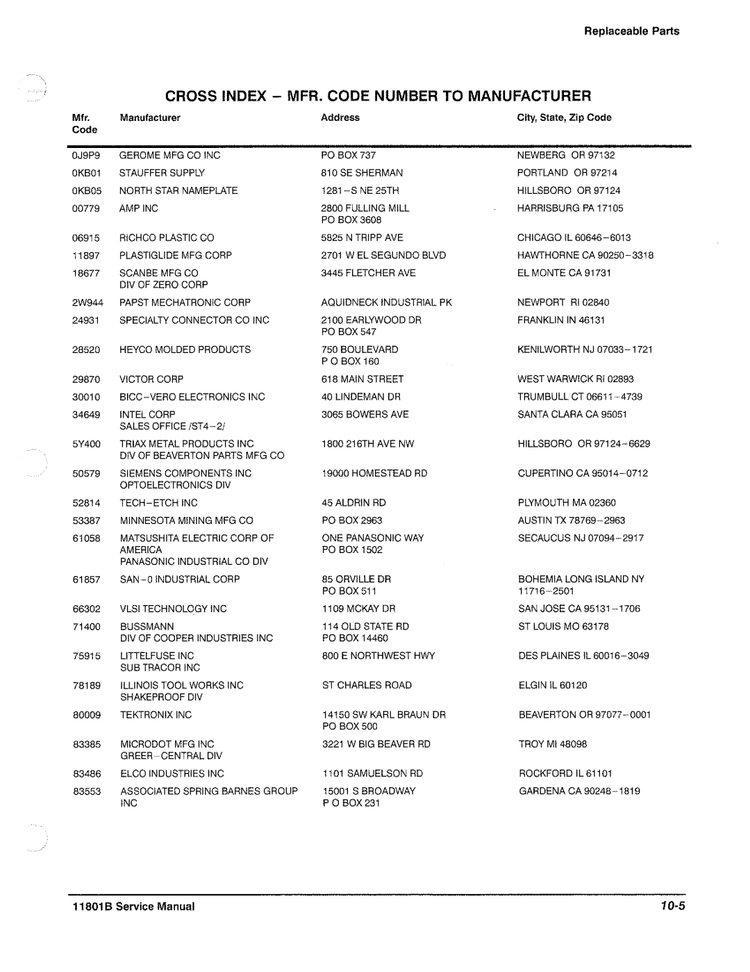 Tektronix 11801B manual 