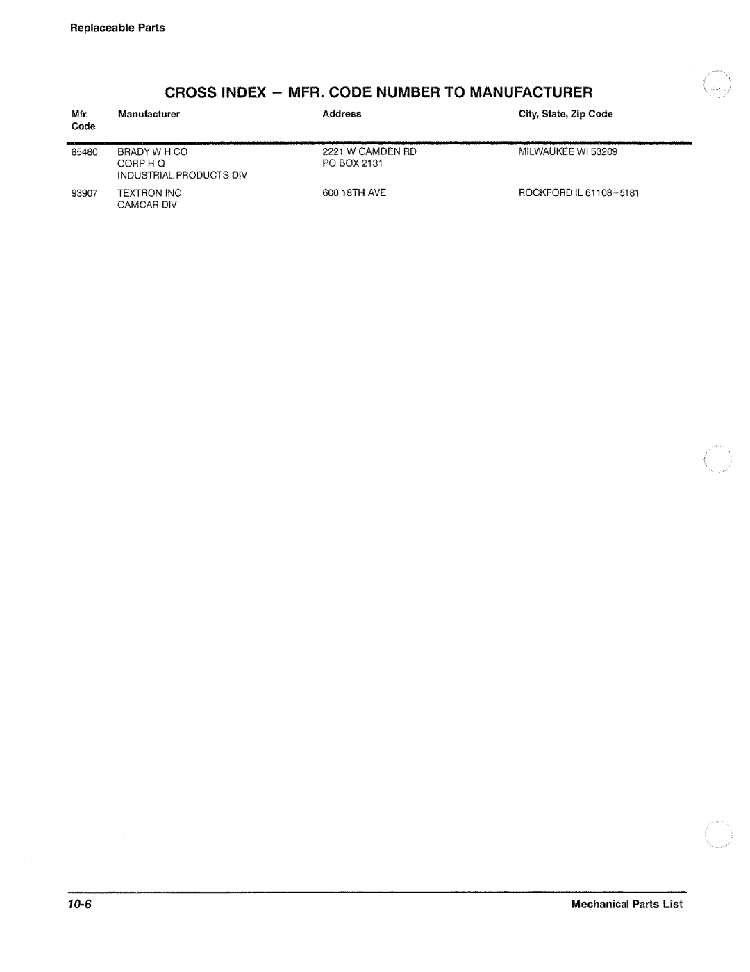 Tektronix 11801B manual 