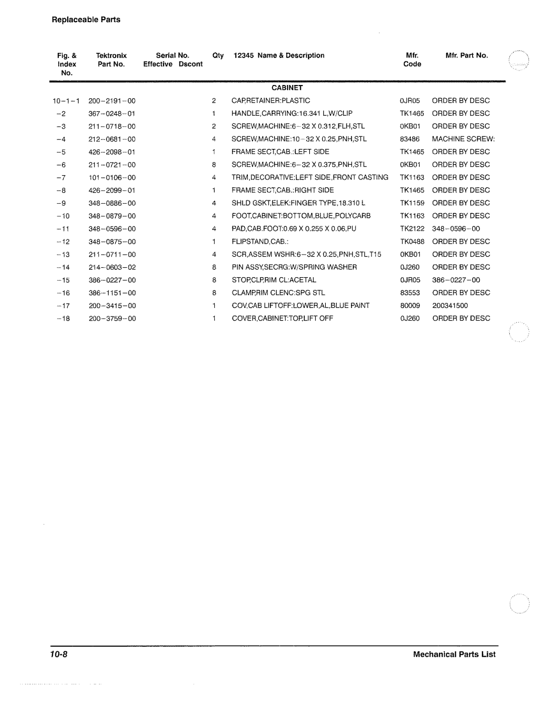 Tektronix 11801B manual 