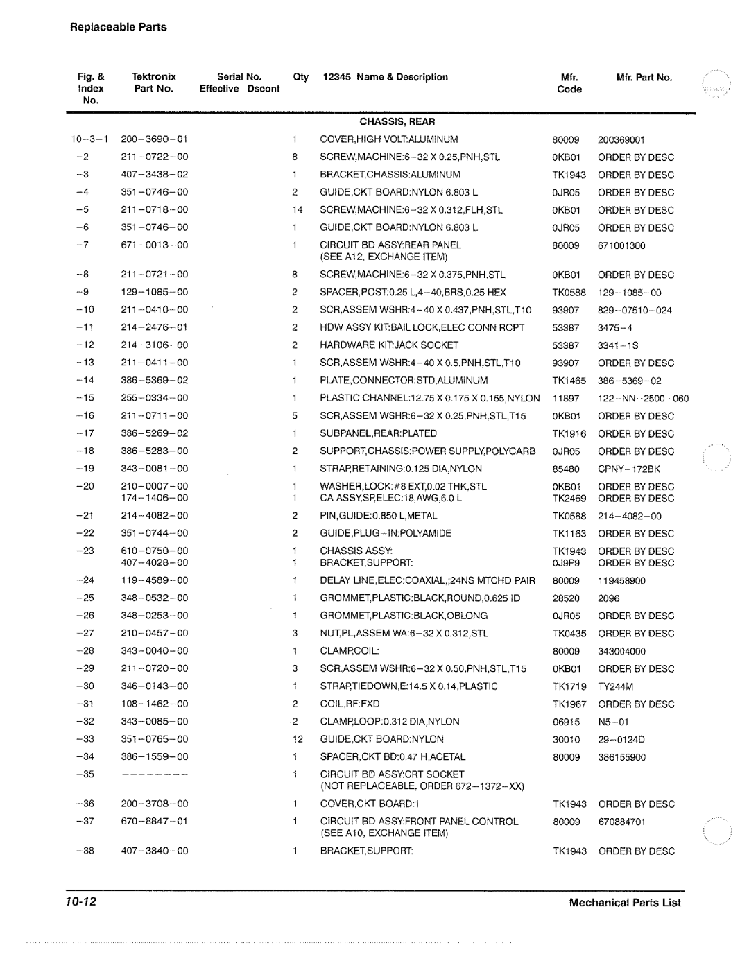 Tektronix 11801B manual 