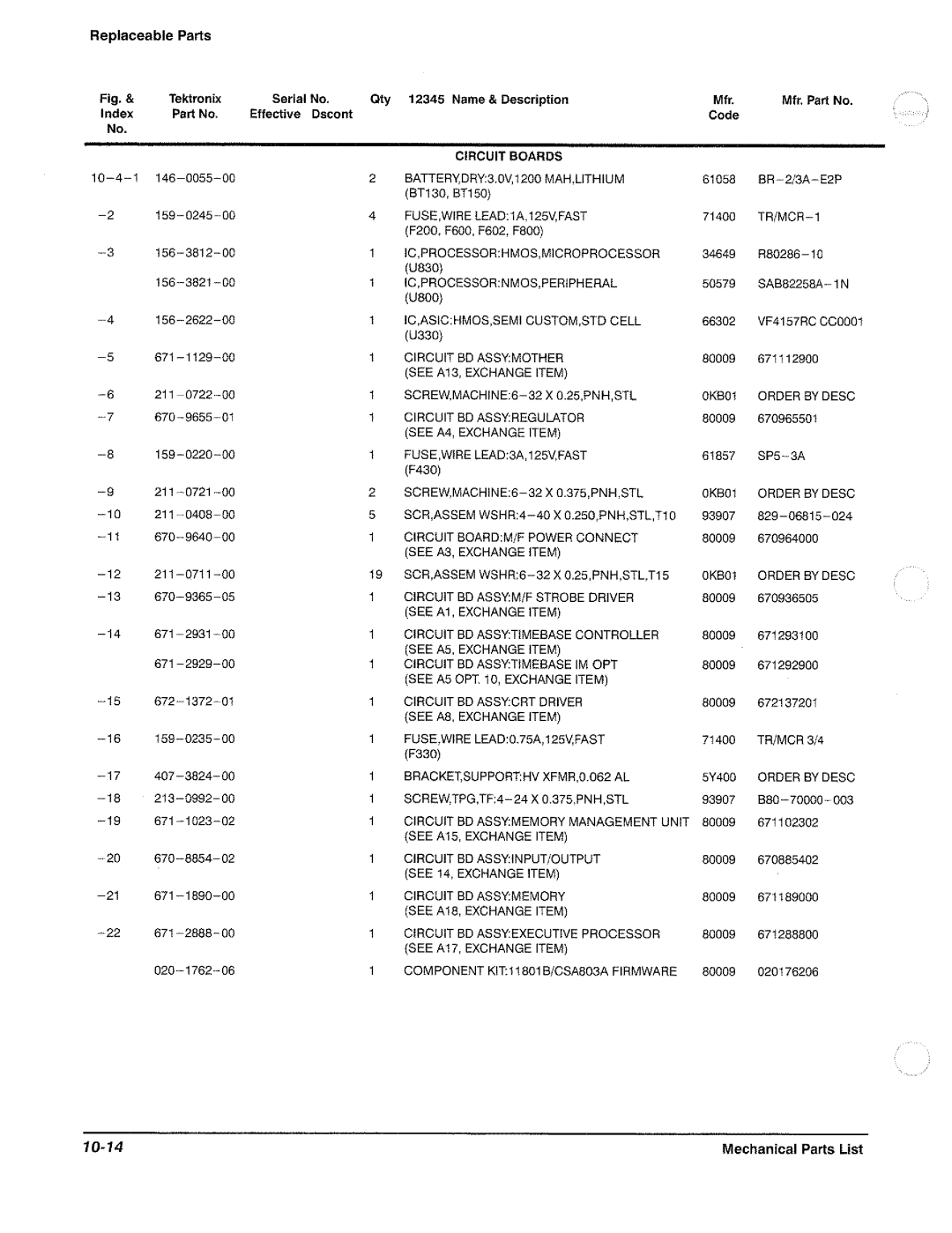 Tektronix 11801B manual 