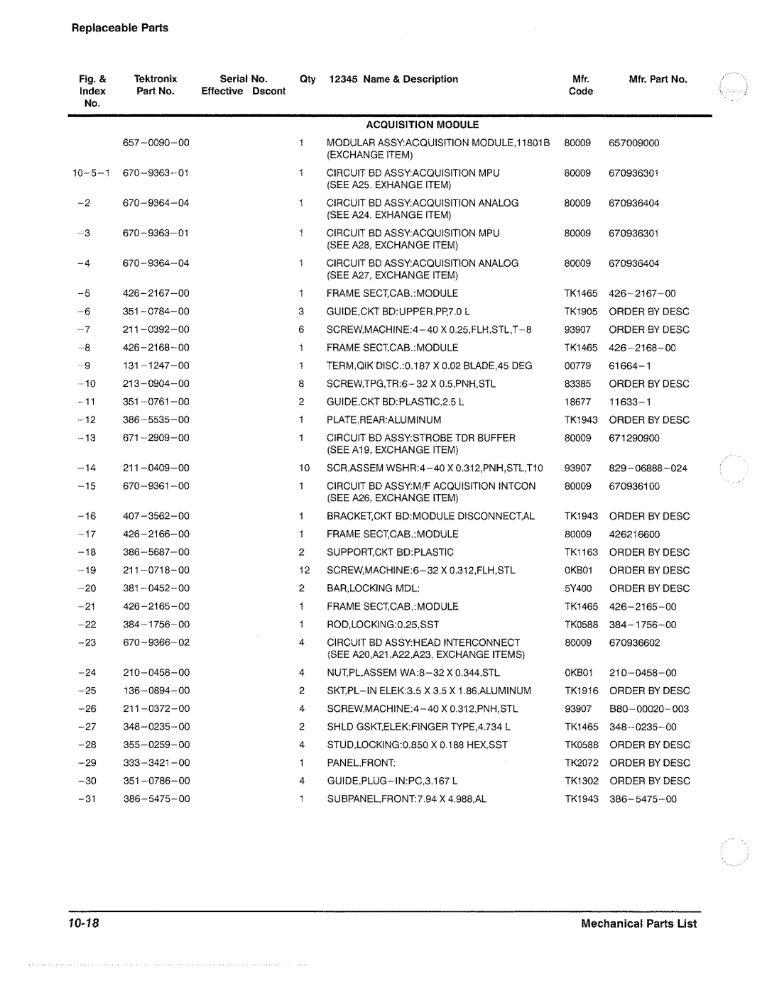 Tektronix 11801B manual 