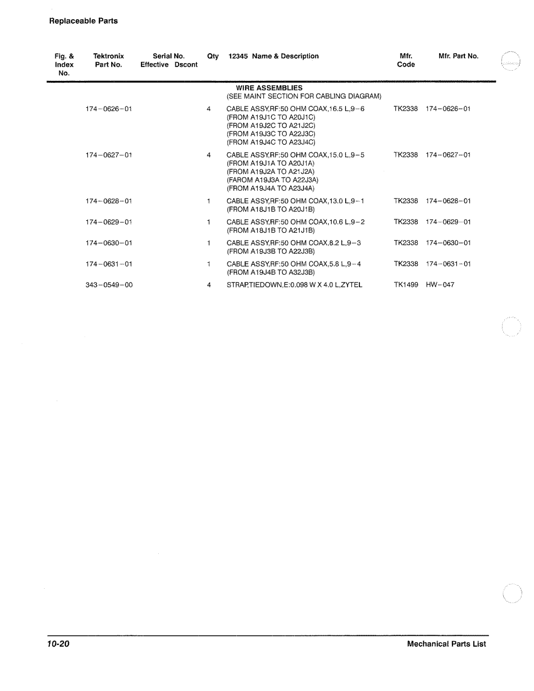 Tektronix 11801B manual 