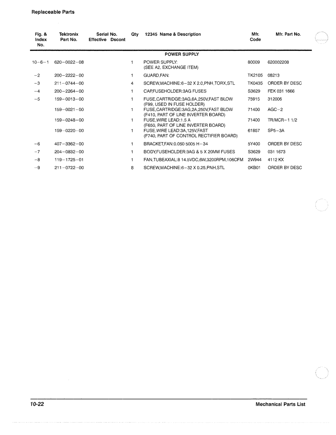 Tektronix 11801B manual 