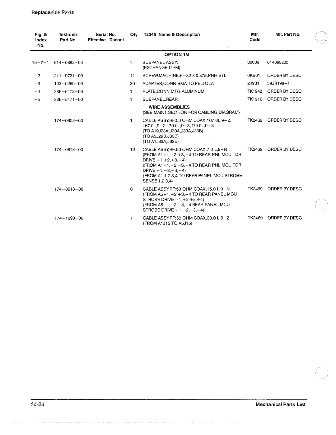 Tektronix 11801B manual 