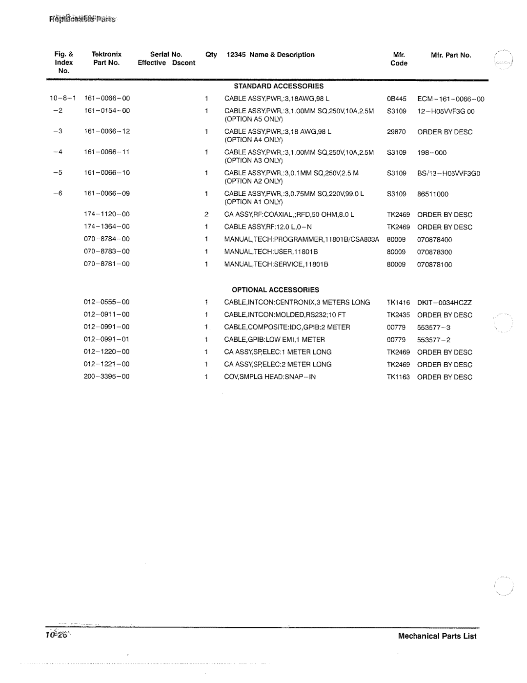 Tektronix 11801B manual 