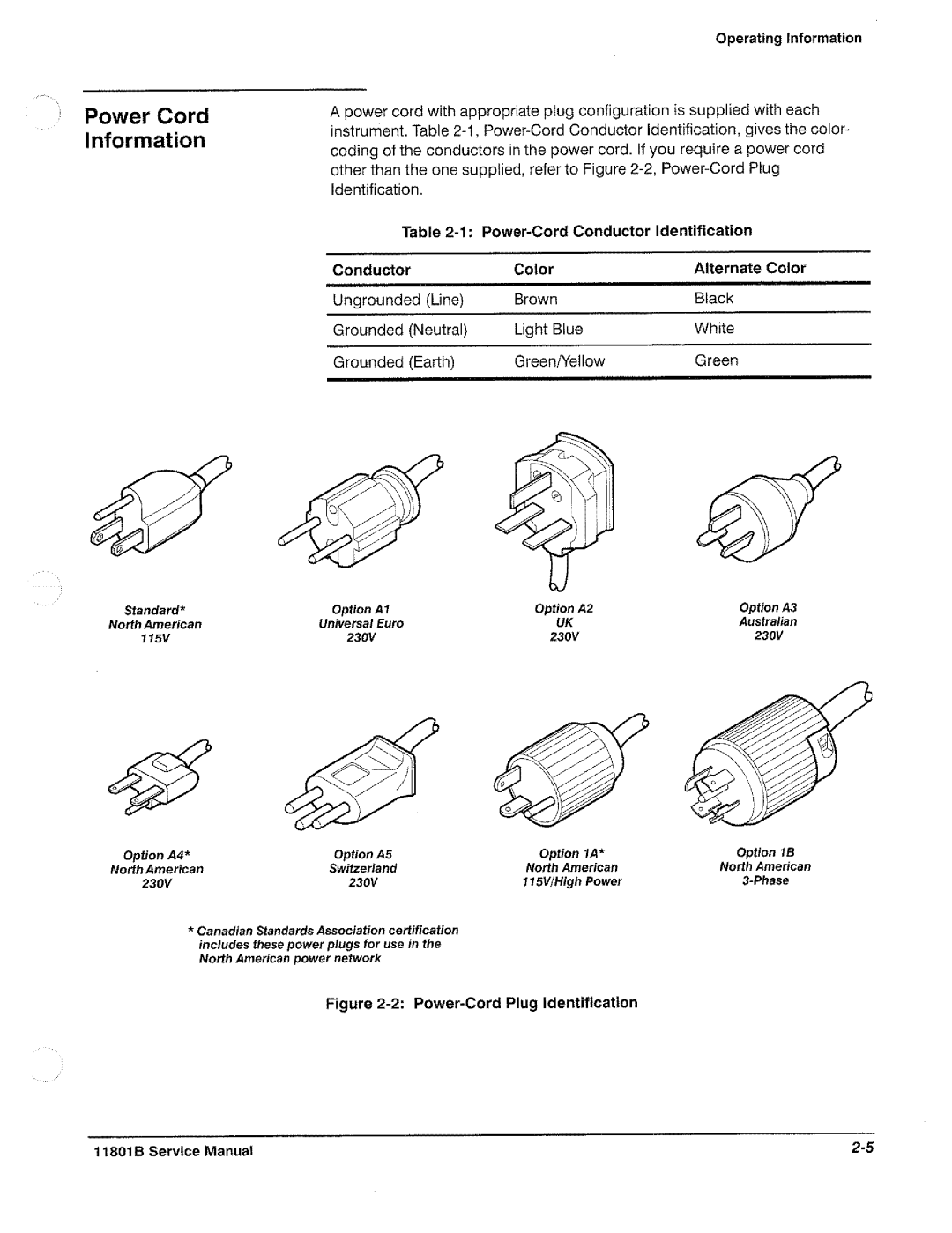 Tektronix 11801B manual 