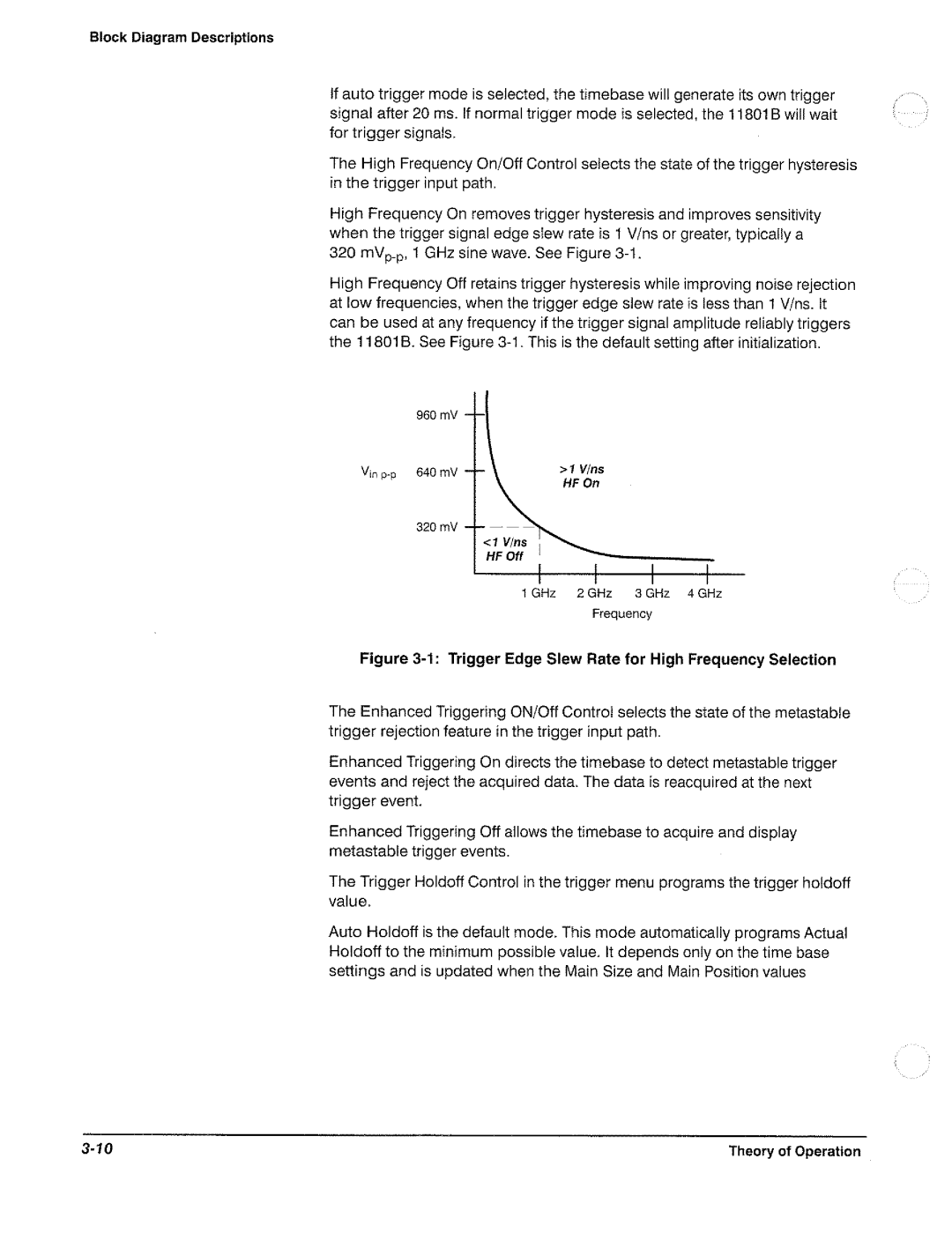 Tektronix 11801B manual 