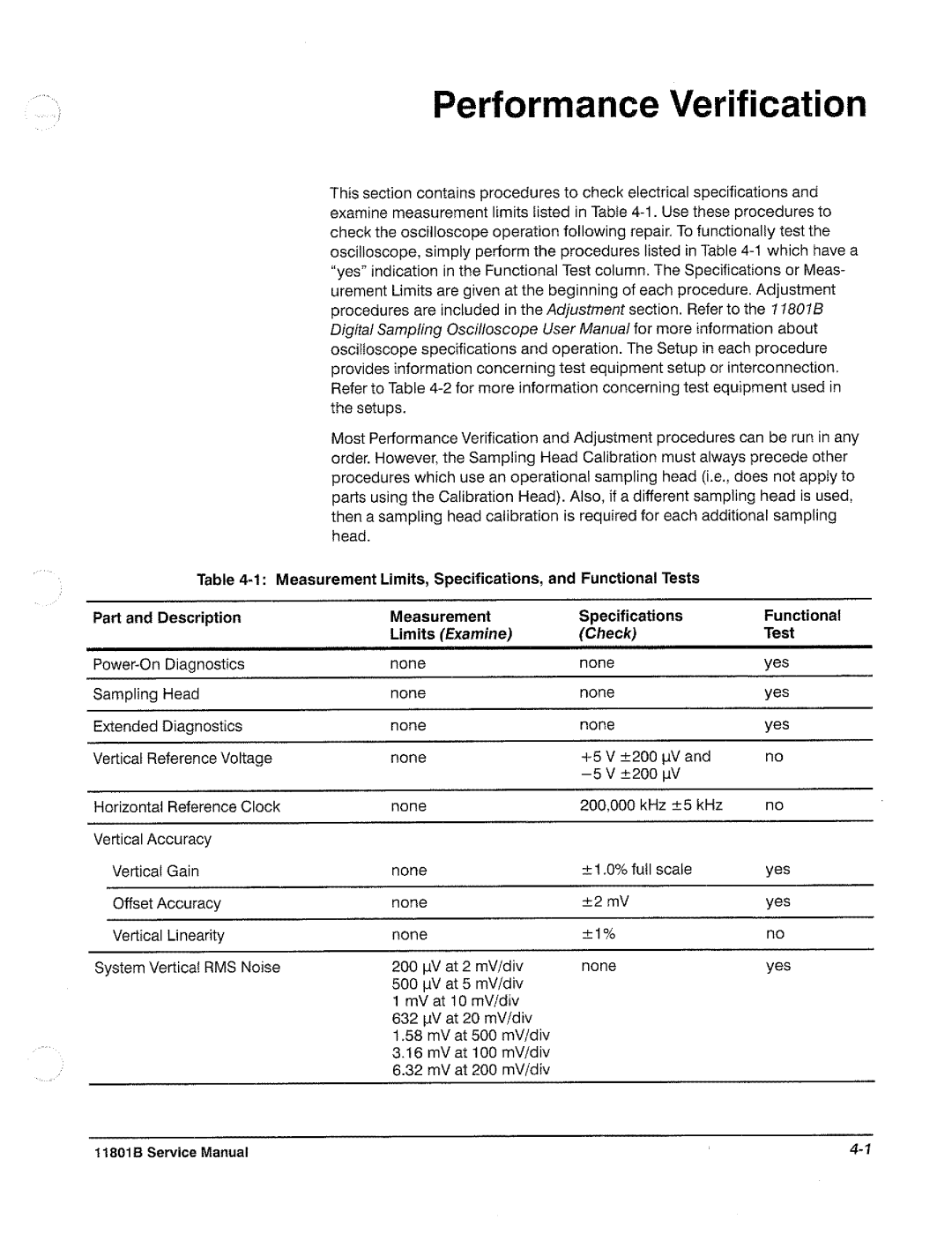 Tektronix 11801B manual 