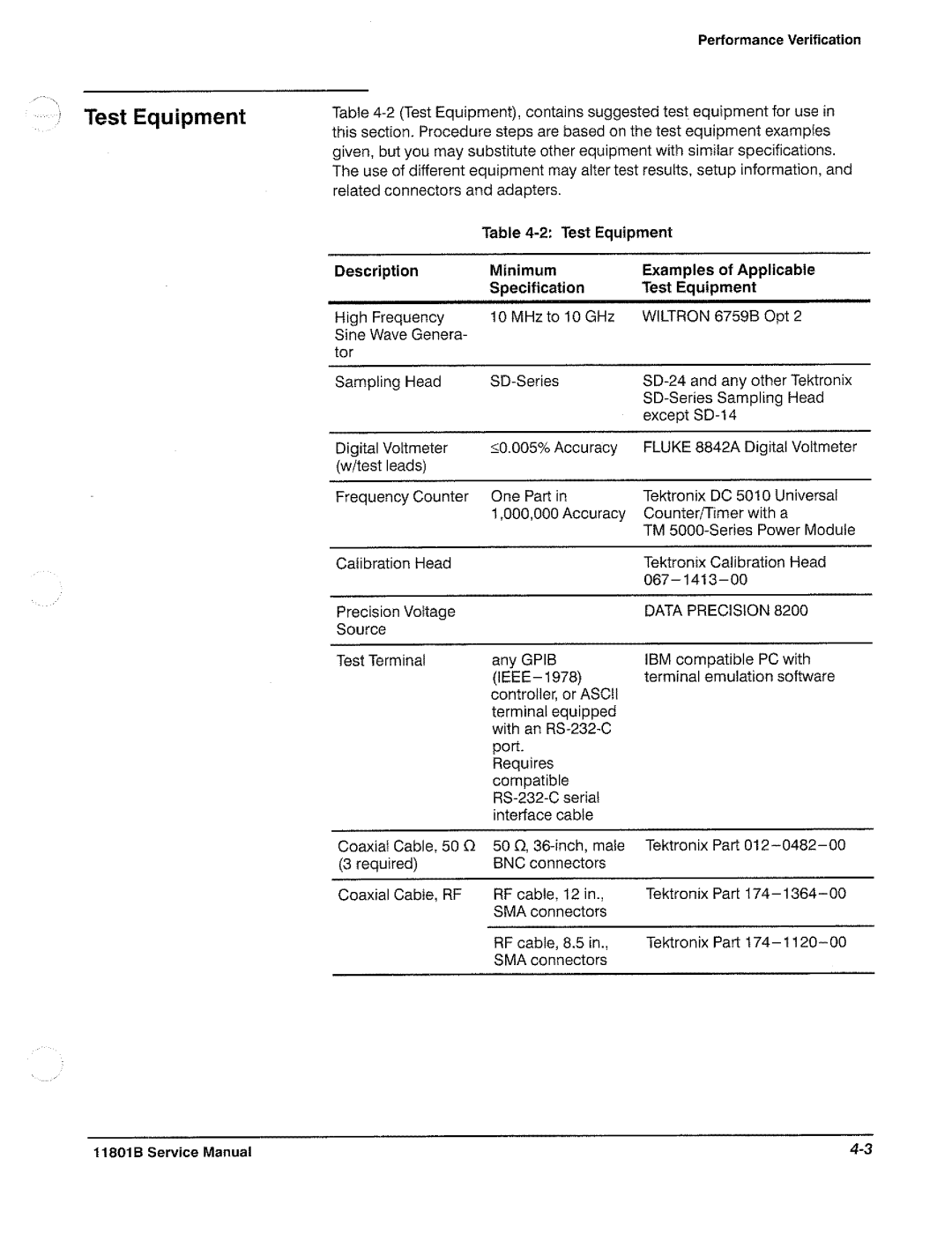 Tektronix 11801B manual 