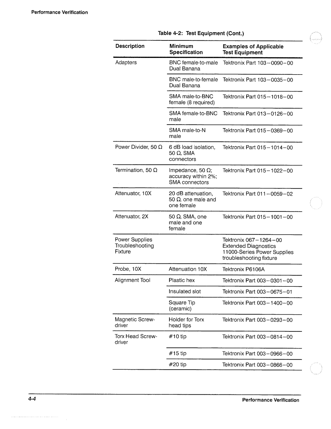 Tektronix 11801B manual 